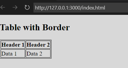HTML Table