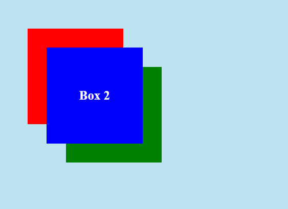 CSS Z-Index Property